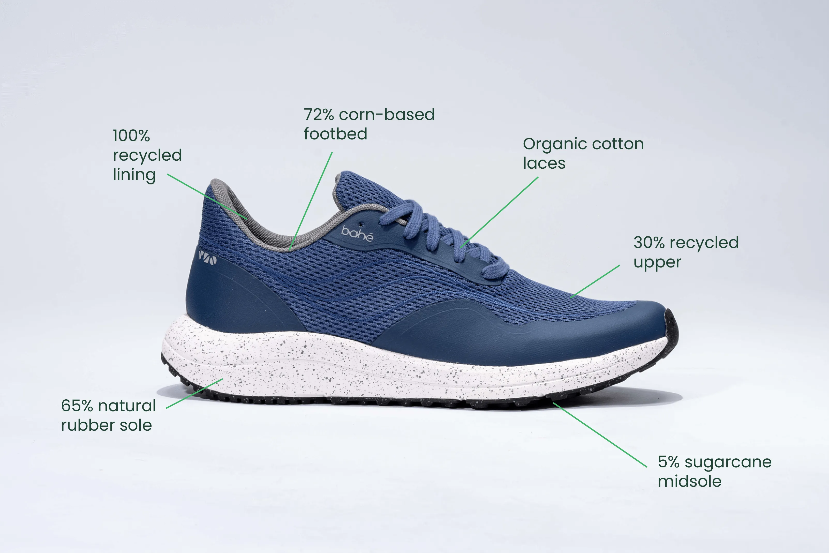 Men's Recharge Grounding Vegan Sneakers | Ocean